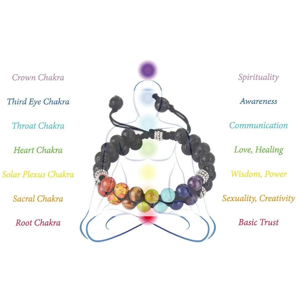 7 Chakra Beads & Lava Stone Cuff Bracelet